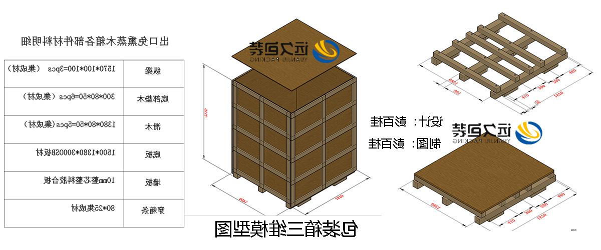 <a href='http://uzh.e-anjian.com'>买球平台</a>的设计需要考虑流通环境和经济性